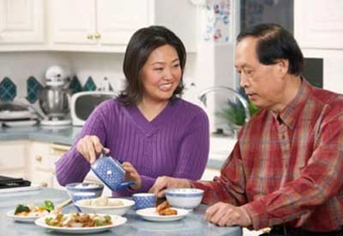 Lắng nghe cơ thể