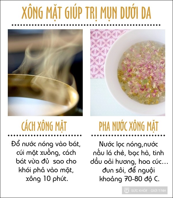 trị mụn