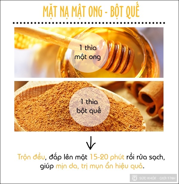 trị mụn